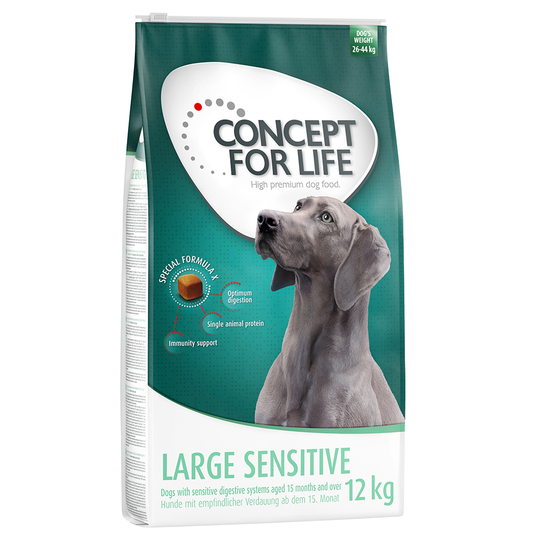 Concept for Life Large Sensitive - Ekonomipack: 2 x 12 kg