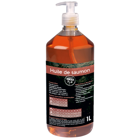 20 % rabatt! 1 liter Nutrivet Salmon Oil - 1 l